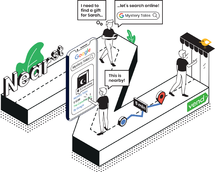 Vend Shopper Journey