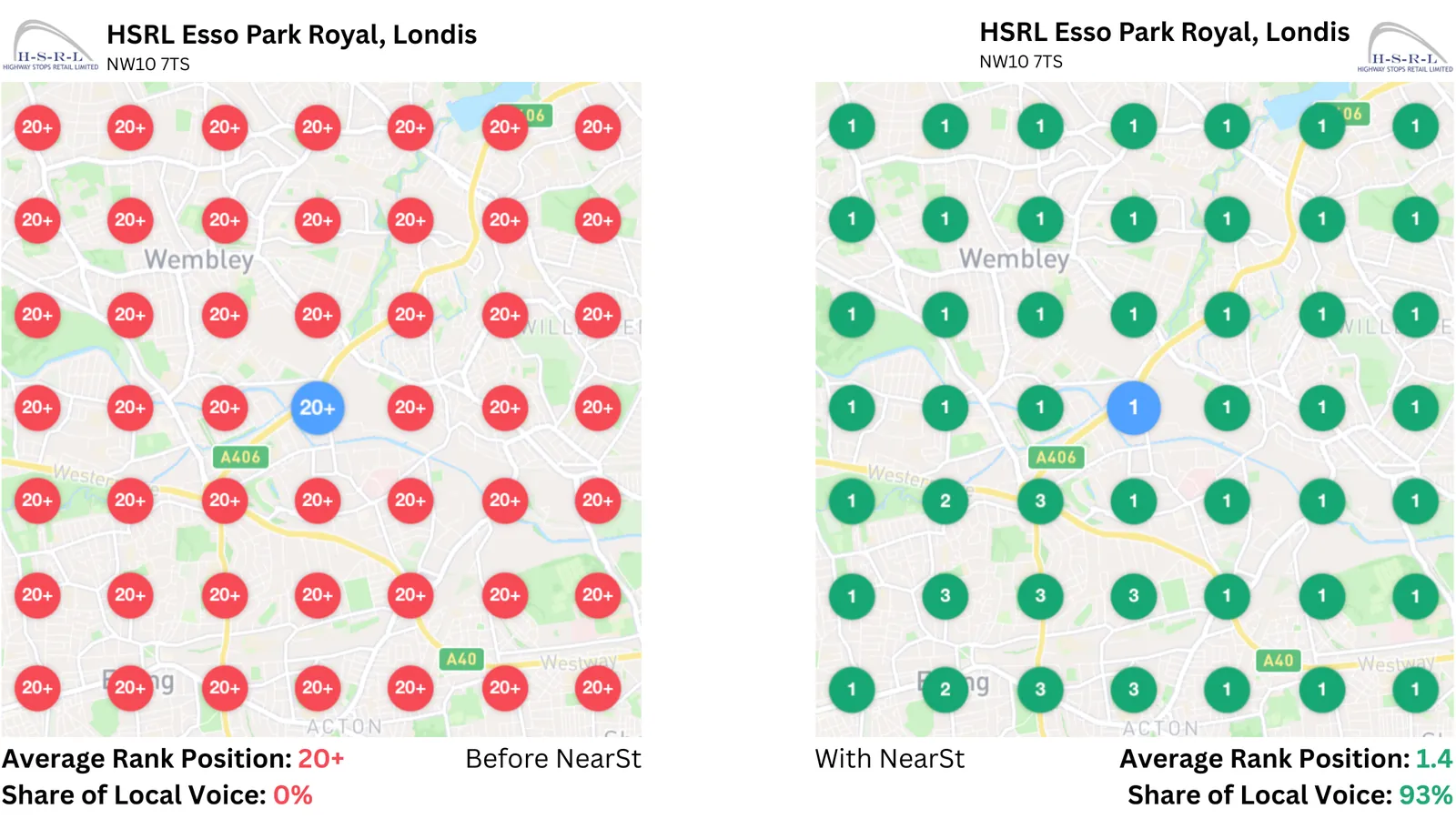 Highway Stop case study data