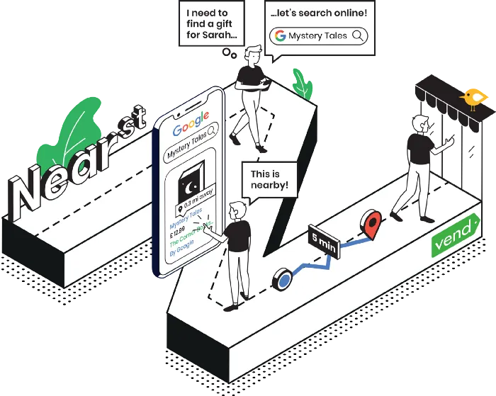 Vend Shopper Journey