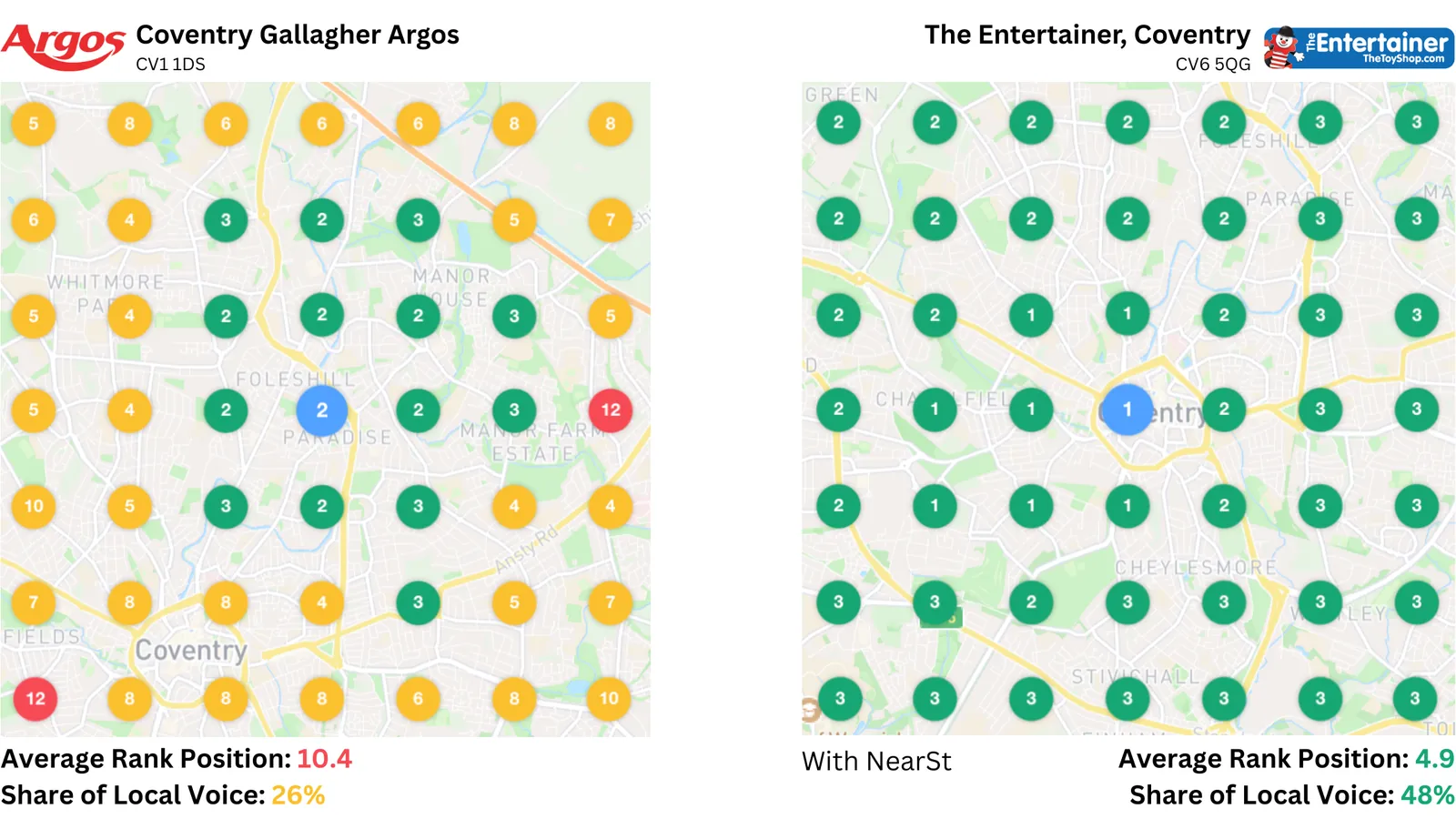 The Entertainer CS data (1)