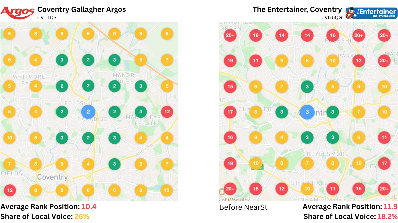 The Entertainer CS data